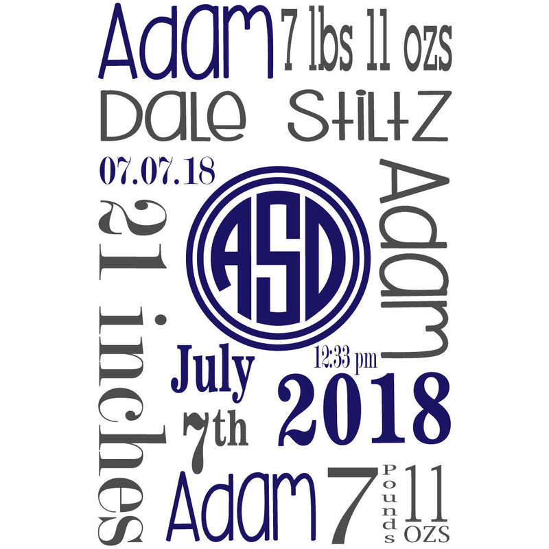 Personalized Baby Blanket for Baby Boy Includes Birth Information