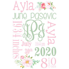 Baby Blanket with Name for Baby Girl-Delicate Flower.