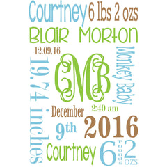 Baby Blanket with name for Baby Girl-Green Turquoise and Brown