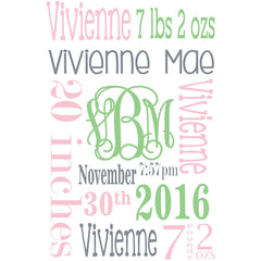 Baby Blanket with Name for Baby Girl-Light Pink  and Light Green