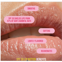 Lip butter benefits text overlay on a close-up of lips